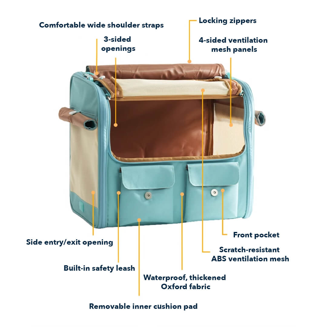 Features of Collapsible Blue Cat Backpack |  MissyMoMo