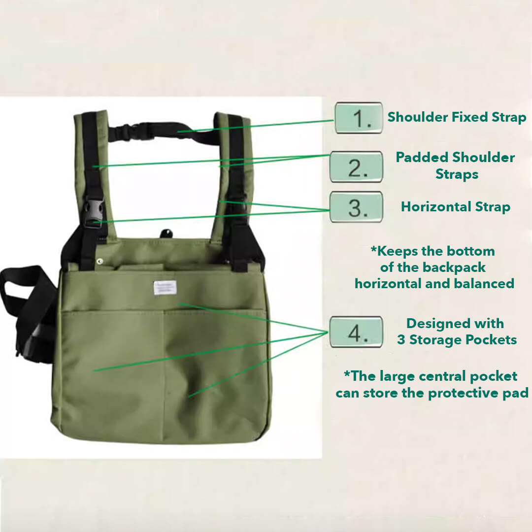 Features Of The Cuddle Carrier Backpack | MissyMoMo