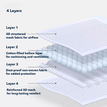 Load image into Gallery viewer, Layers of Mesh Cat Vest Harness | MissyMoMo
